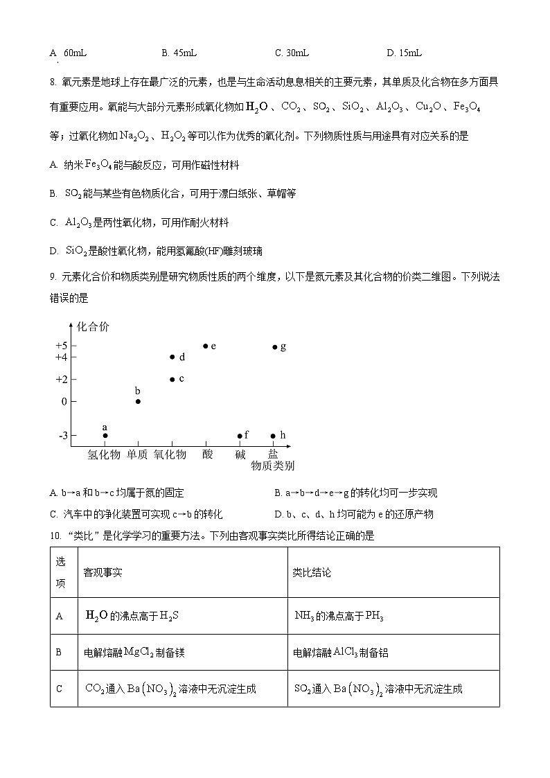 内蒙古自治区乌海市第一中学2023-2024学年高一下学期4月第一次月考化学试题（原卷版+解析版）03