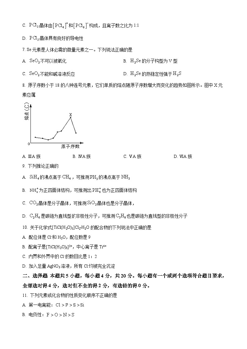 山东省临沂市平邑县第一中学西校区2023-2024学年高二下学期四月份阶段性考试化学试题（原卷版）第2页