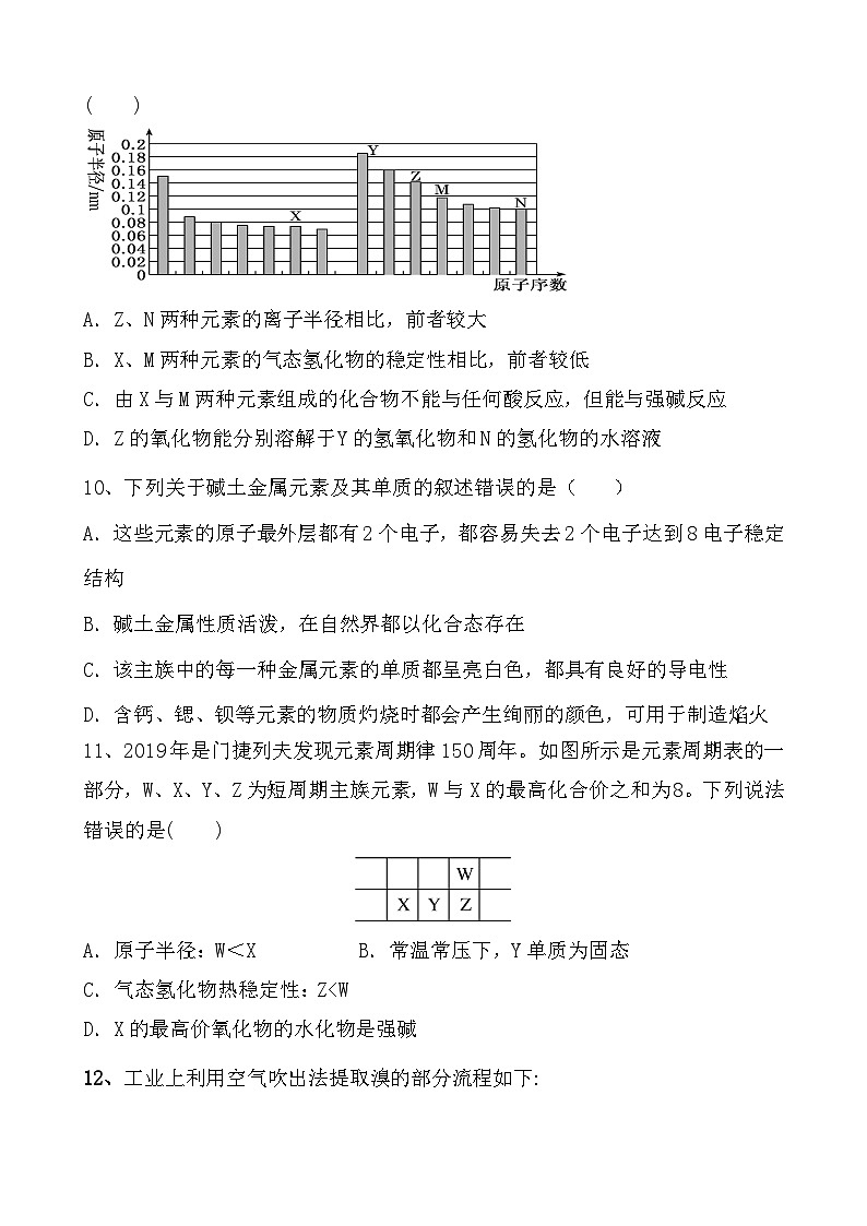 福建省三明市尤溪县第七中学2023-2024学年高一下学期第一次月考化学试题第3页