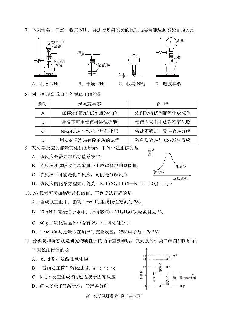 化学第2页