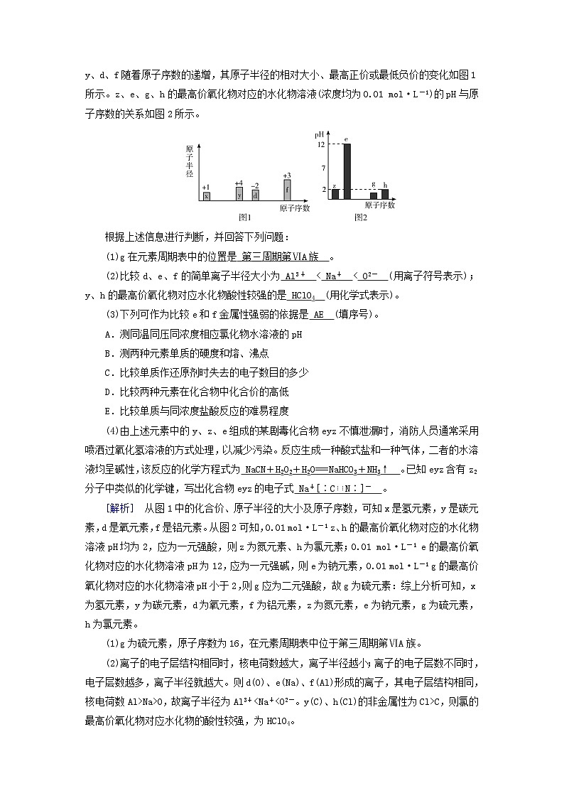2025版高考化学一轮总复习提升训练第五章物质结构与性质元素周期律第十七讲元素周期表和元素周期律考点三元素推断与物质的性质微考点3根据物质结构推断未知元素03