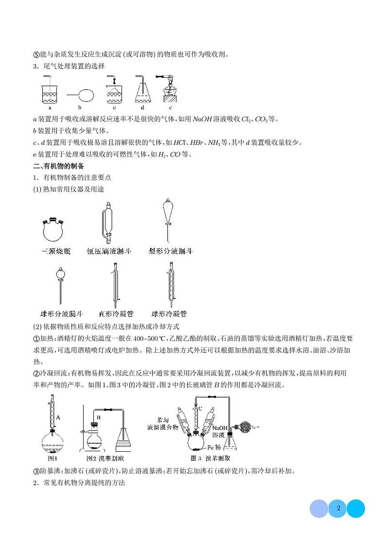 物质的制备、检验、分离与提纯--2024年高考化学压轴题专项训练02