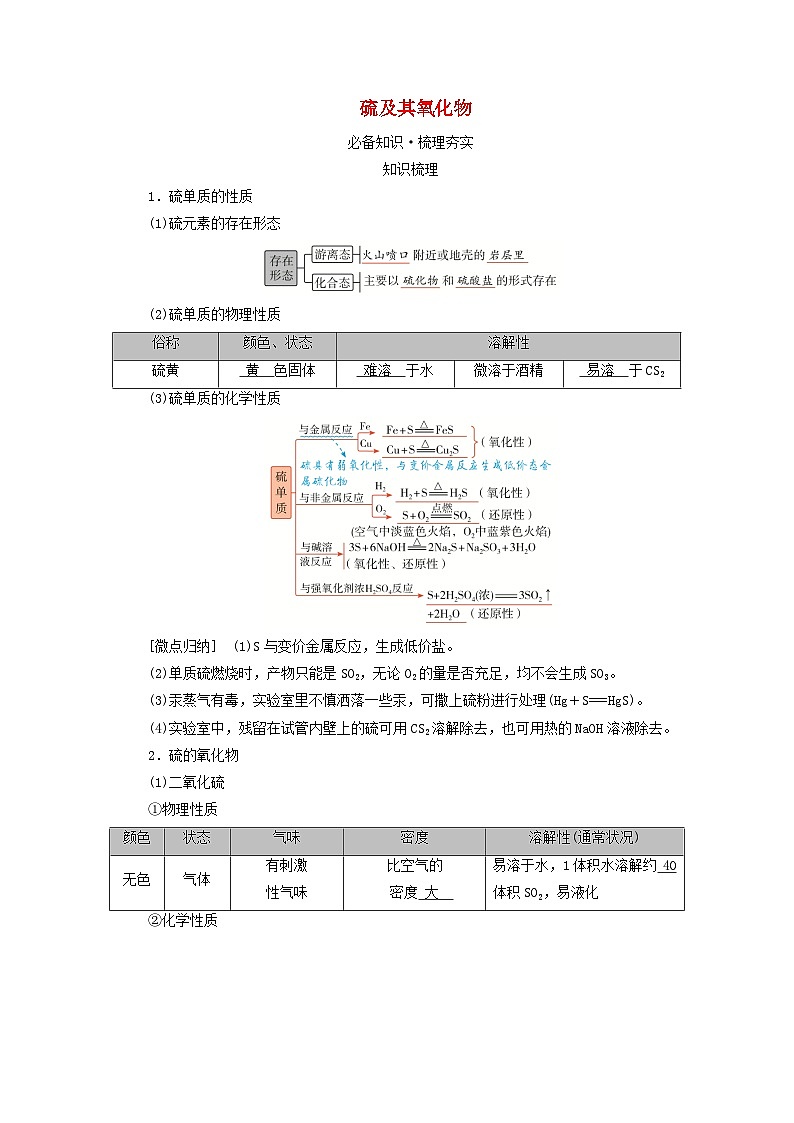 2025版高考化学一轮总复习教案第四章非金属及其化合物第十二讲硫及其重要化合物考点一硫及其氧化物01