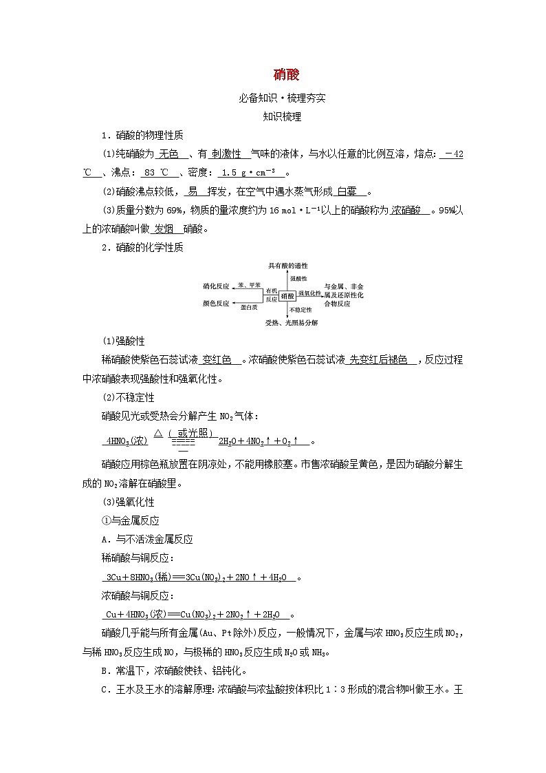 2025版高考化学一轮总复习教案第四章非金属及其化合物第十四讲硝酸含氮化合物的转化关系考点一硝酸01