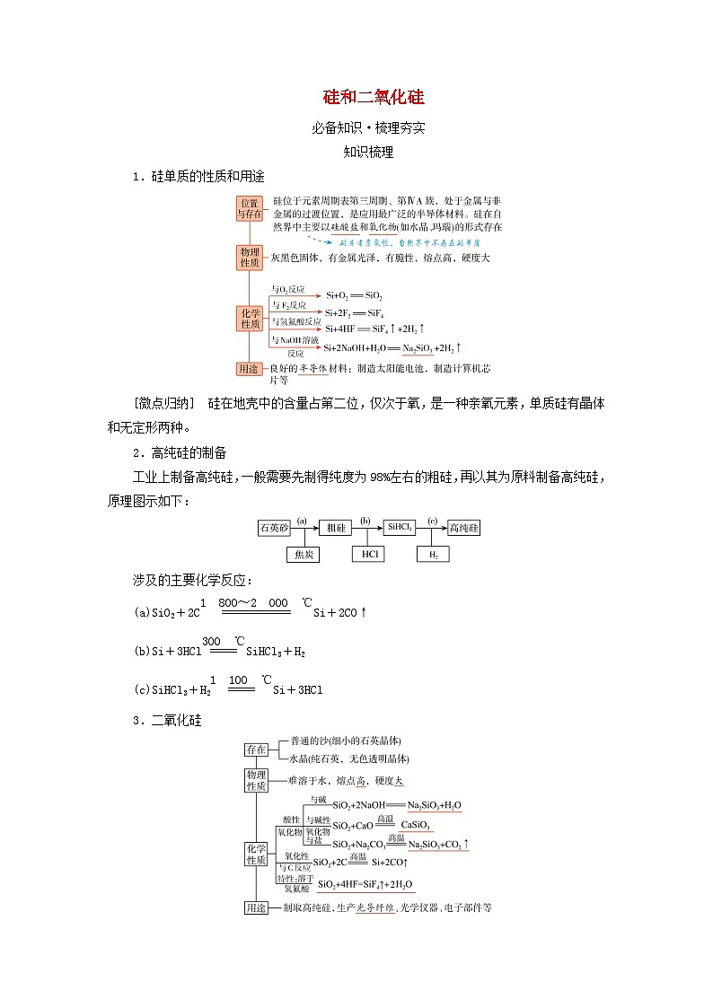 2025版高考化学一轮总复习教案第四章非金属及其化合物第十五讲无机非金属材料考点一硅和二氧化硅第1页