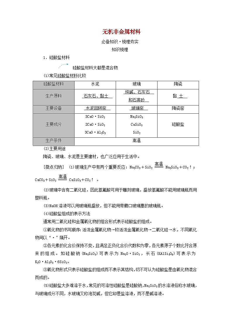 2025版高考化学一轮总复习教案第四章非金属及其化合物第十五讲无机非金属材料考点二无机非金属材料第1页