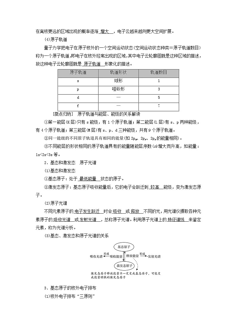 2025版高考化学一轮总复习教案第五章物质结构与性质元素周期律第十六讲原子结构原子核外电子排布考点二原子核外电子的排布及应用02