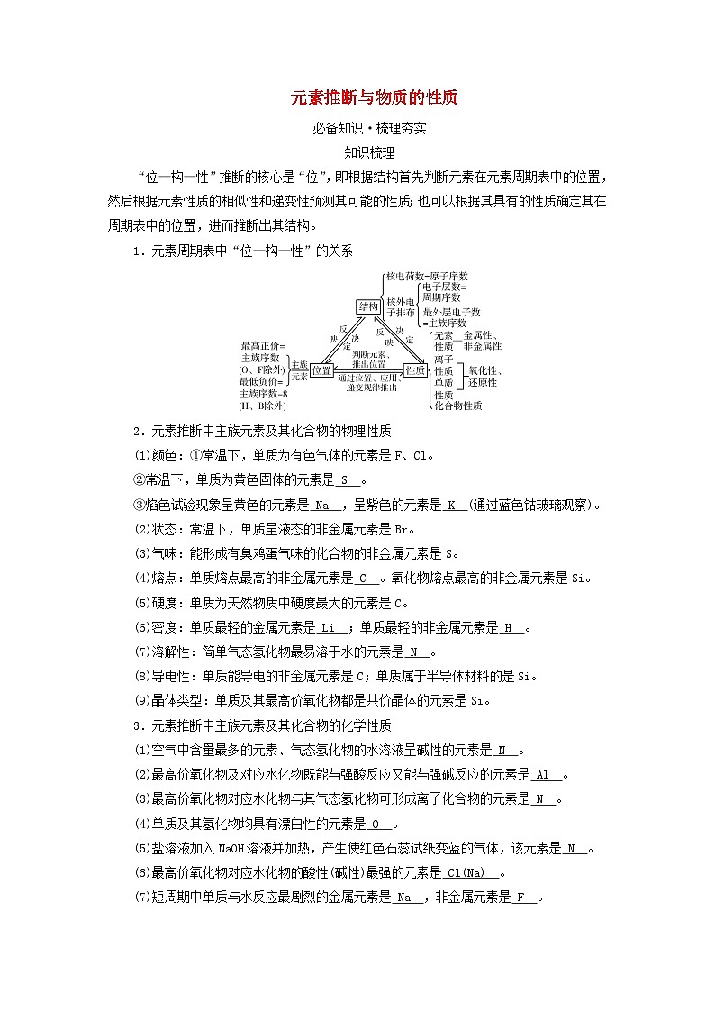 2025版高考化学一轮总复习教案第五章物质结构与性质元素周期律第十七讲元素周期表和元素周期律考点三元素推断与物质的性质第1页