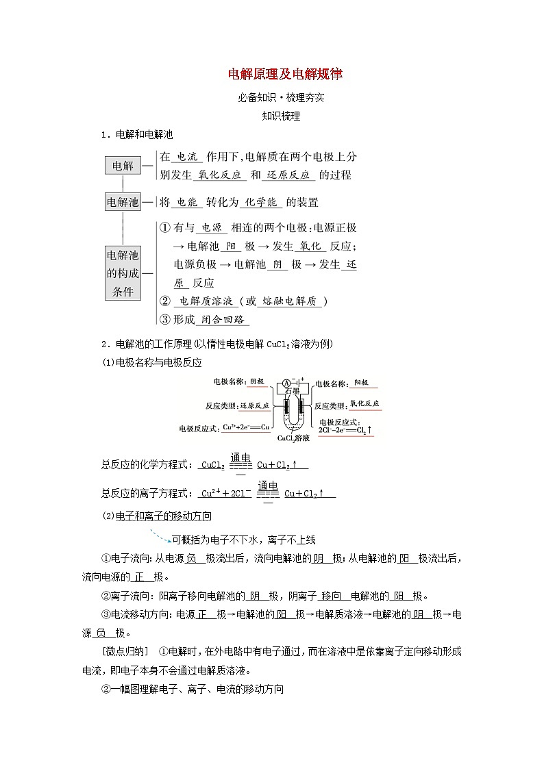 2025版高考化学一轮总复习教案第六章化学反应与能量第二十二讲电解池金属的腐蚀与防护考点一电解原理及电解规律第1页