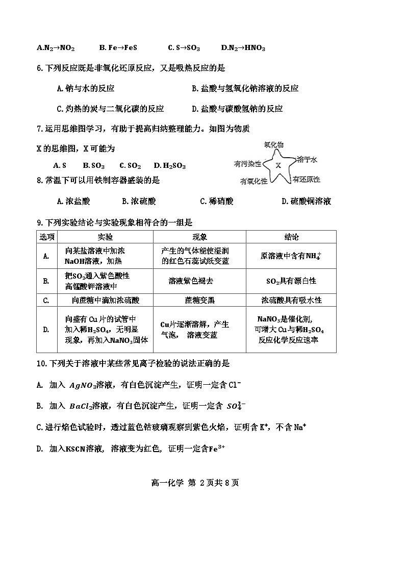 2024年天津红桥区第五中学高一 期中试卷—化学第2页