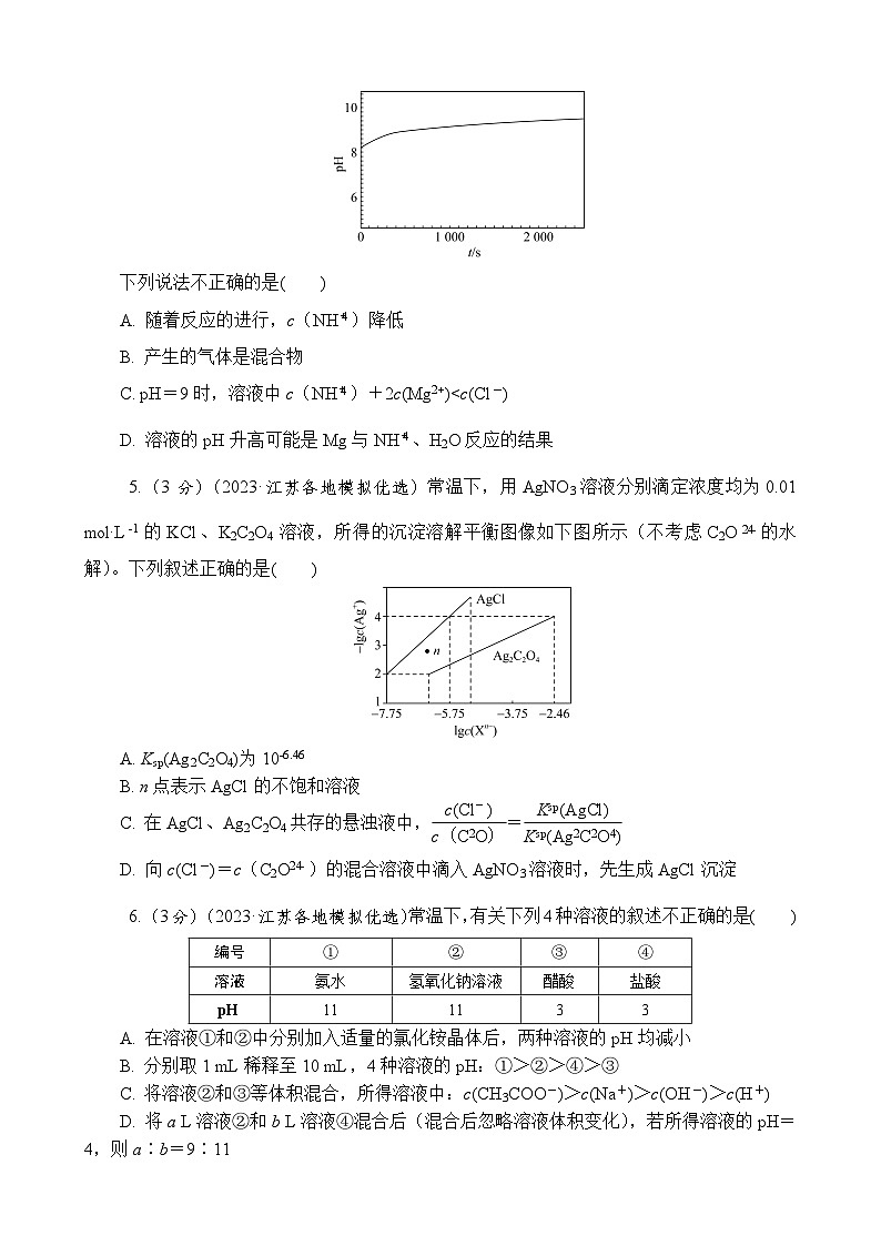 主题4　化学变化与规律  第5练　电解质溶液中的离子反应AB（含解析）—2024高考化学考前天天练第3页