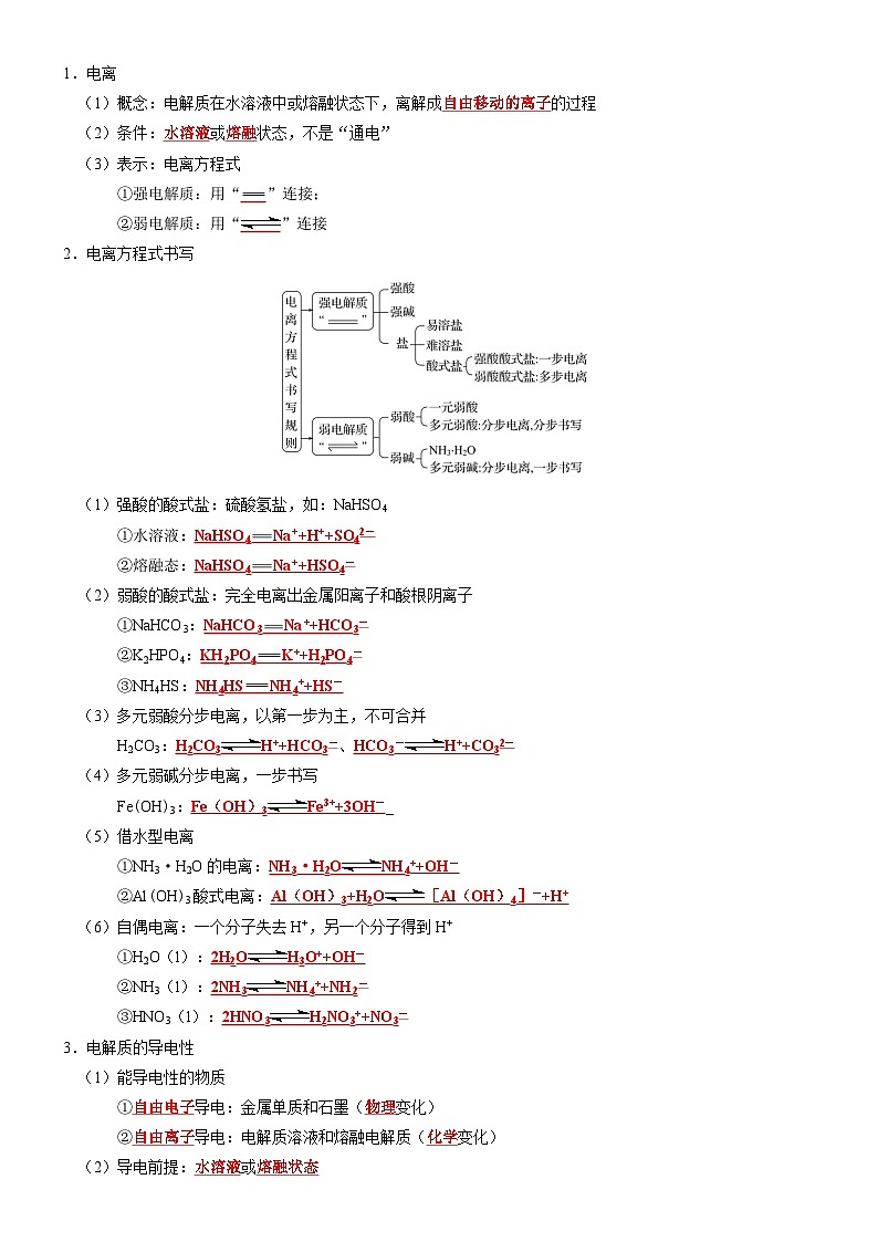 【讲通练透】高考化学知识清单03  离子反应（思维导图+知识解读+易混易错+典例分析）第3页