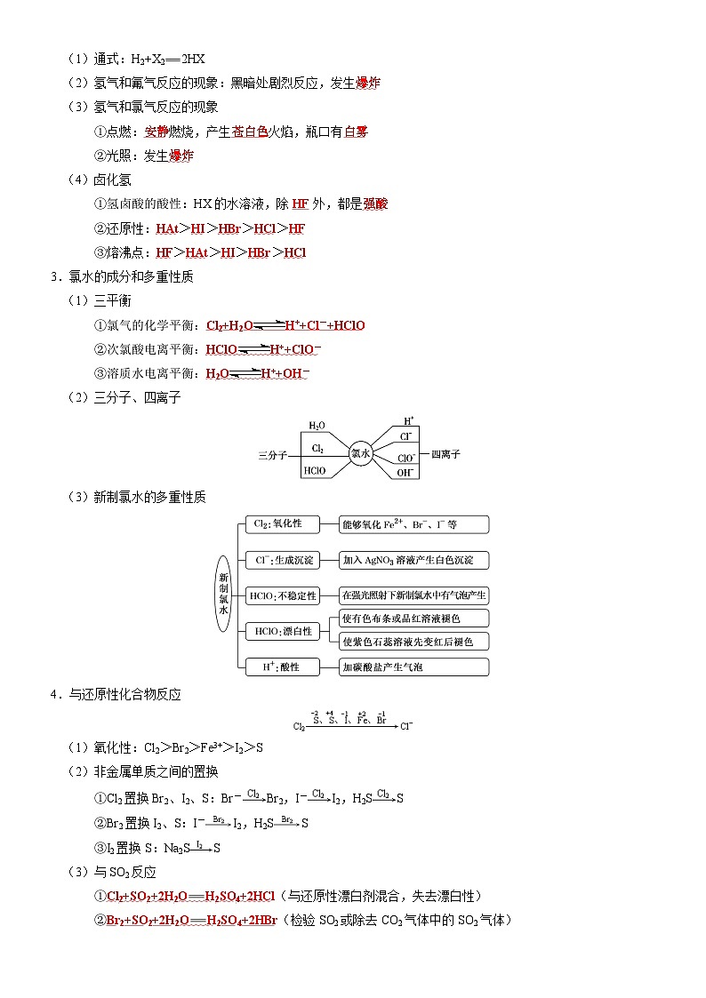 【讲通练透】高考化学知识清单10  氯及其重要化合物（思维导图+知识解读+易混易错+典例分析）第3页