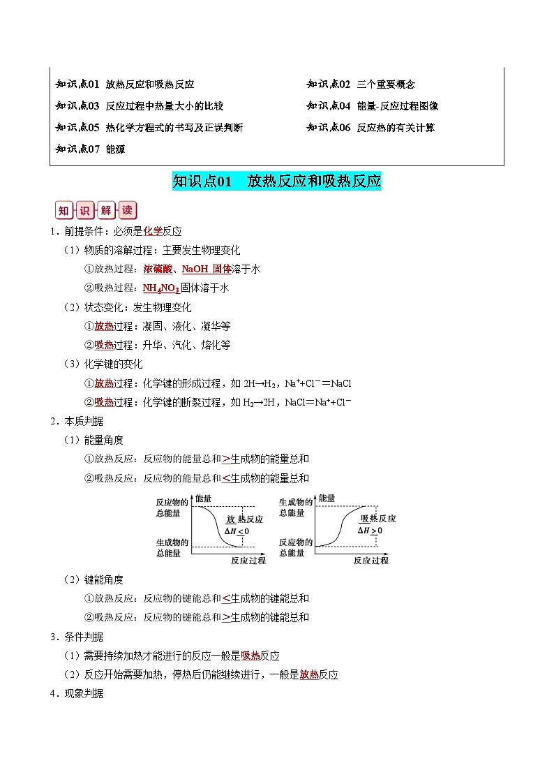 【讲通练透】高考化学知识清单18  化学能与热能（思维导图+知识解读+易混易错+典例分析）第2页
