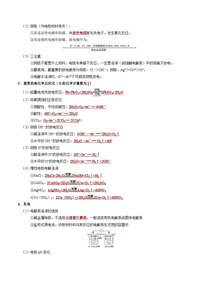 【讲通练透】高考化学知识清单20  电解池  金属的腐蚀与防护（思维导图+知识解读+易混易错+典例分析）第3页