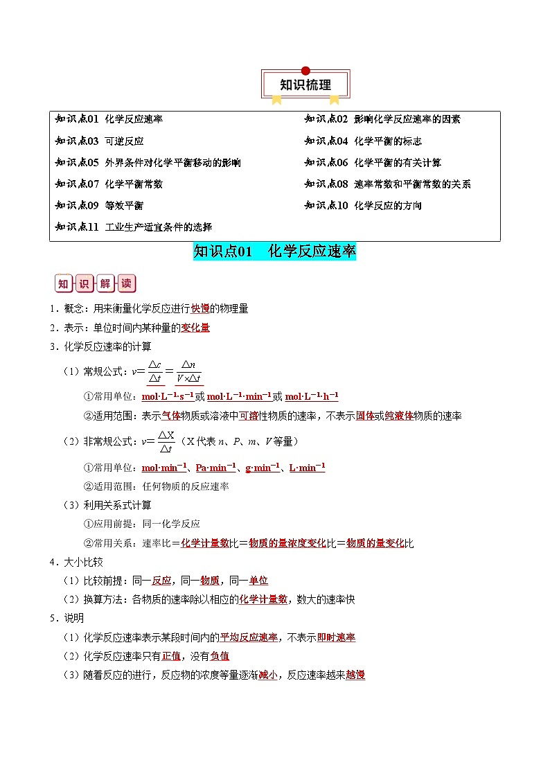 【讲通练透】高考化学知识清单21  化学反应速率与化学平衡（思维导图+知识解读+易混易错+典例分析）第2页