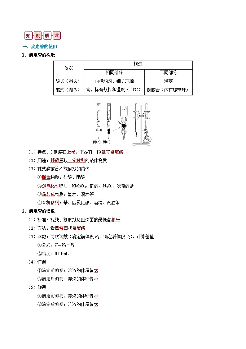 【讲通练透】高考化学知识清单23  酸碱中和滴定（思维导图+知识解读+易混易错+典例分析）第2页