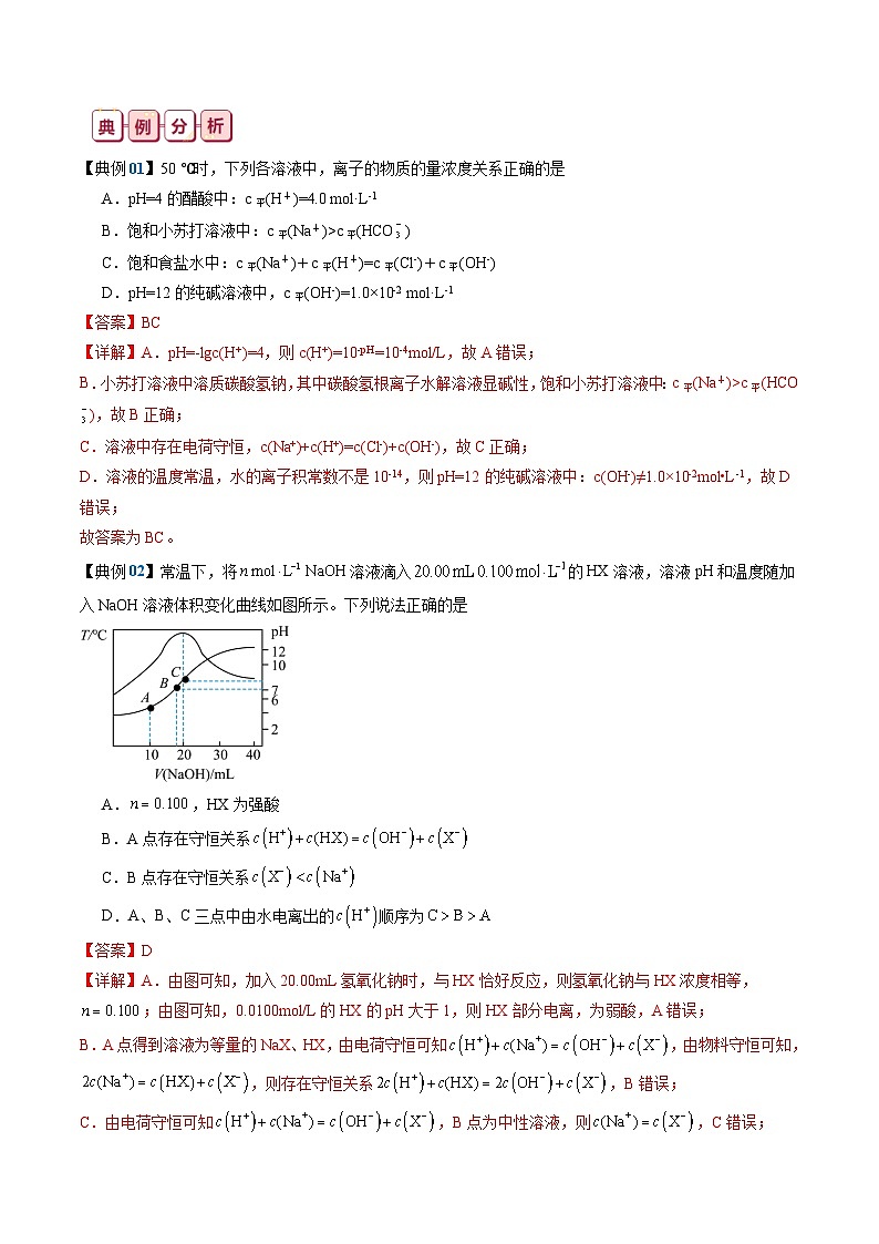 【讲通练透】高考化学知识清单24  溶液中微粒浓度的关系（思维导图+知识解读+易混易错+典例分析）03
