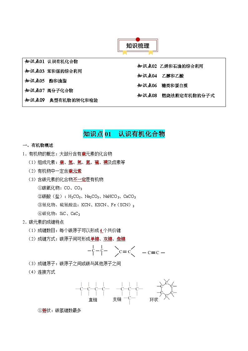 【讲通练透】高考化学知识清单25  有机化合物（必修）（思维导图+知识解读+易混易错+典例分析）第2页