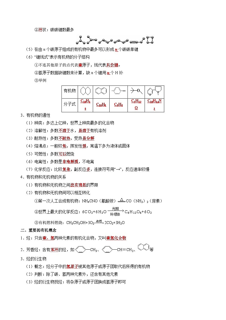 【讲通练透】高考化学知识清单25  有机化合物（必修）（思维导图+知识解读+易混易错+典例分析）第3页