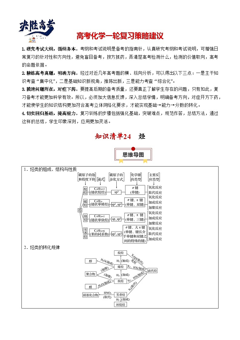 【讲通练透】高考化学知识清单27  烃（思维导图+知识解读+易混易错+典例分析）第1页