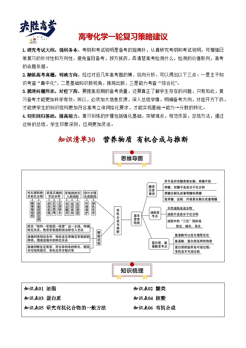 【讲通练透】高考化学知识清单30  营养物质 有机合成与推断（思维导图+知识解读+易混易错+典例分析）第1页