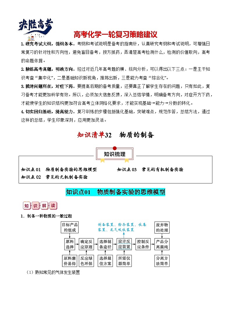 【讲通练透】高考化学知识清单32  物质的制备（思维导图+知识解读+易混易错+典例分析）第1页