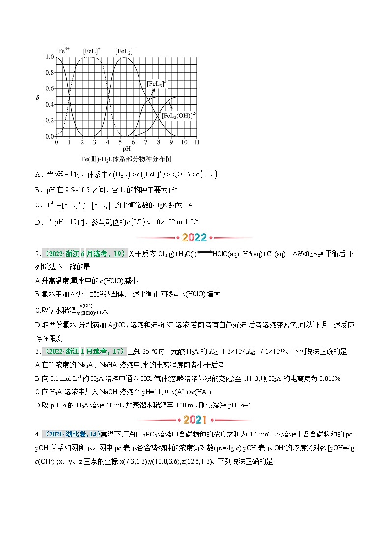 专题十一 水溶液中的离子反应与平衡（原卷版）第2页