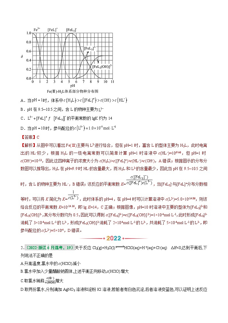 专题十一 水溶液中的离子反应与平衡（解析版）第2页