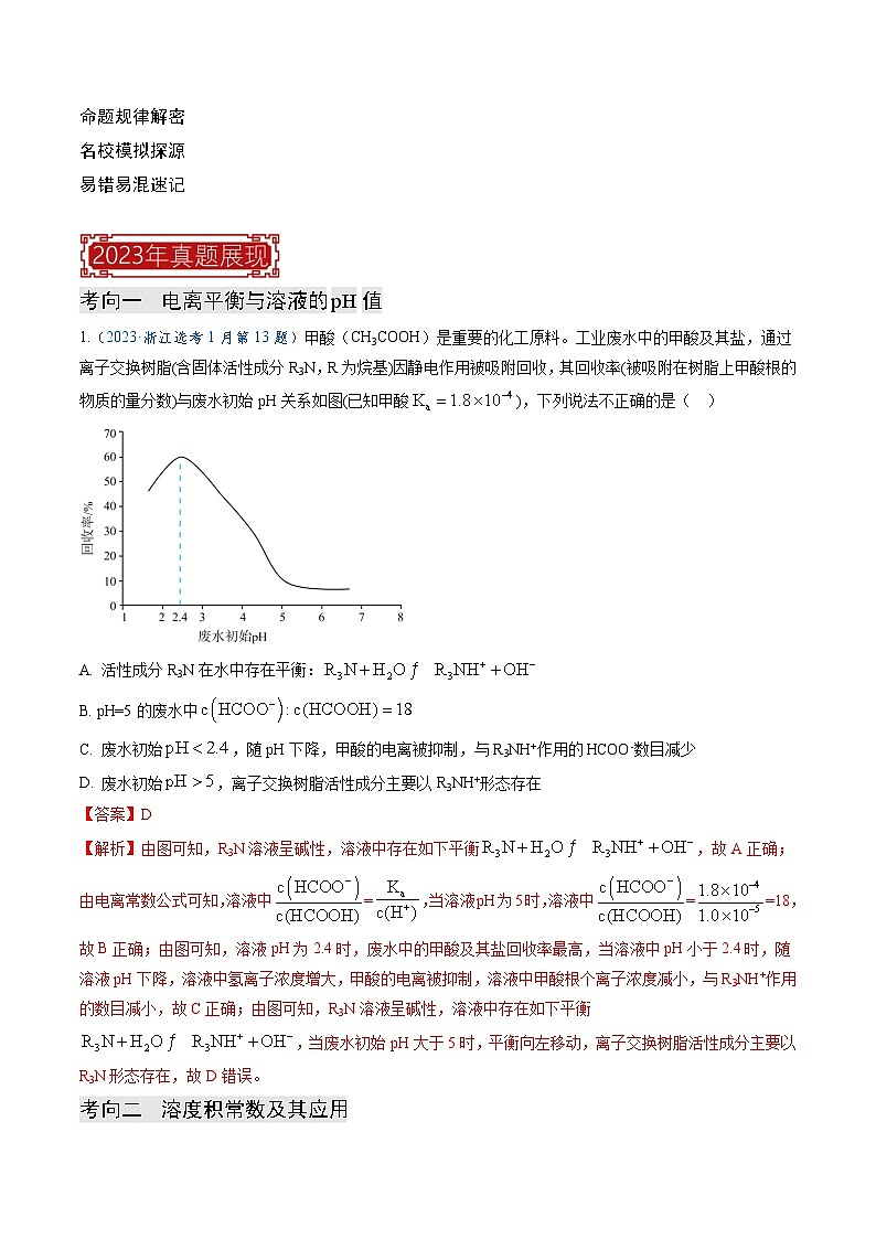 【题源解密】专题09  水溶液中的离子平衡-2024高考化学题源解密（全国通用）02