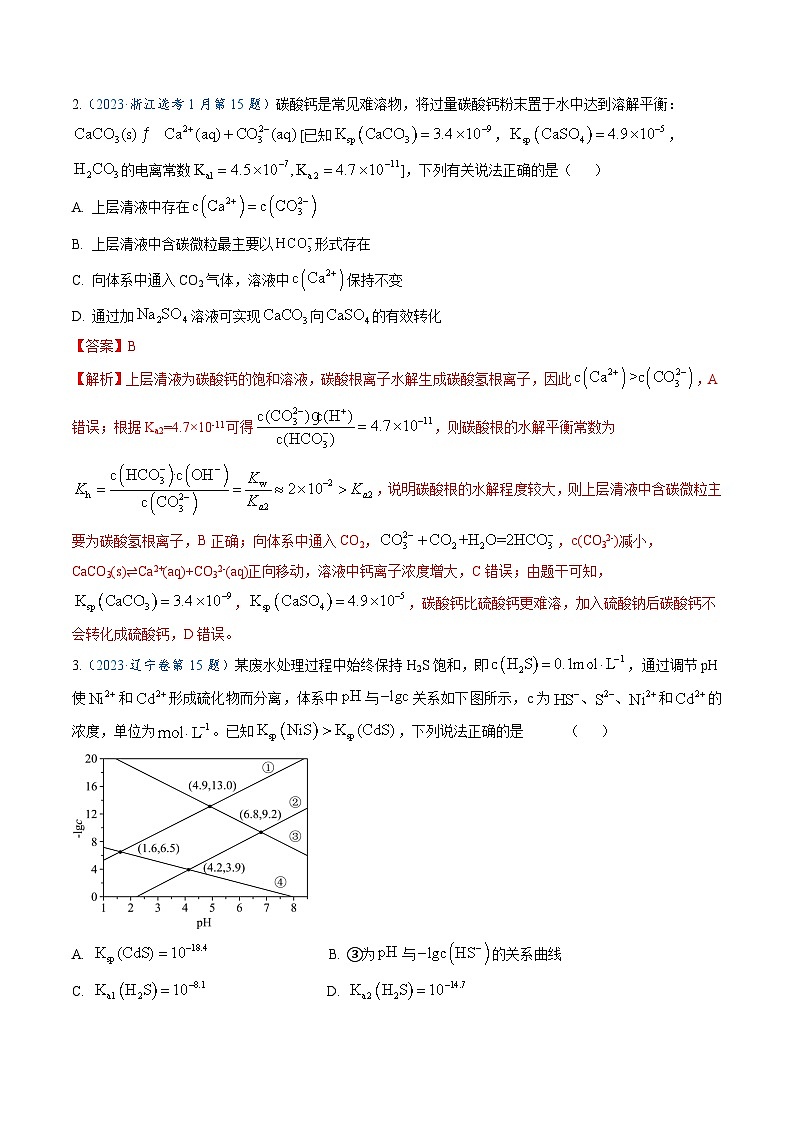 【题源解密】专题09  水溶液中的离子平衡-2024高考化学题源解密（全国通用）03
