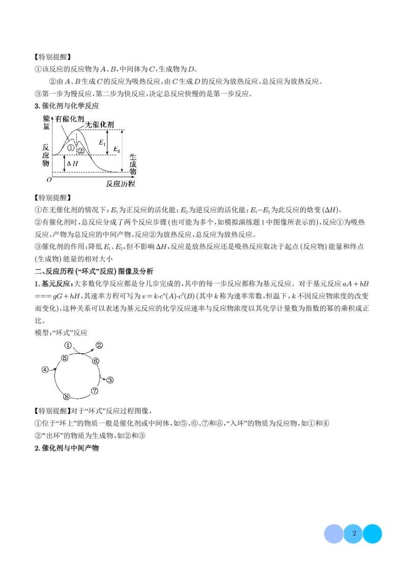 化学反应机理、历程、能垒图分析--2024年高考化学压轴题专项训练02