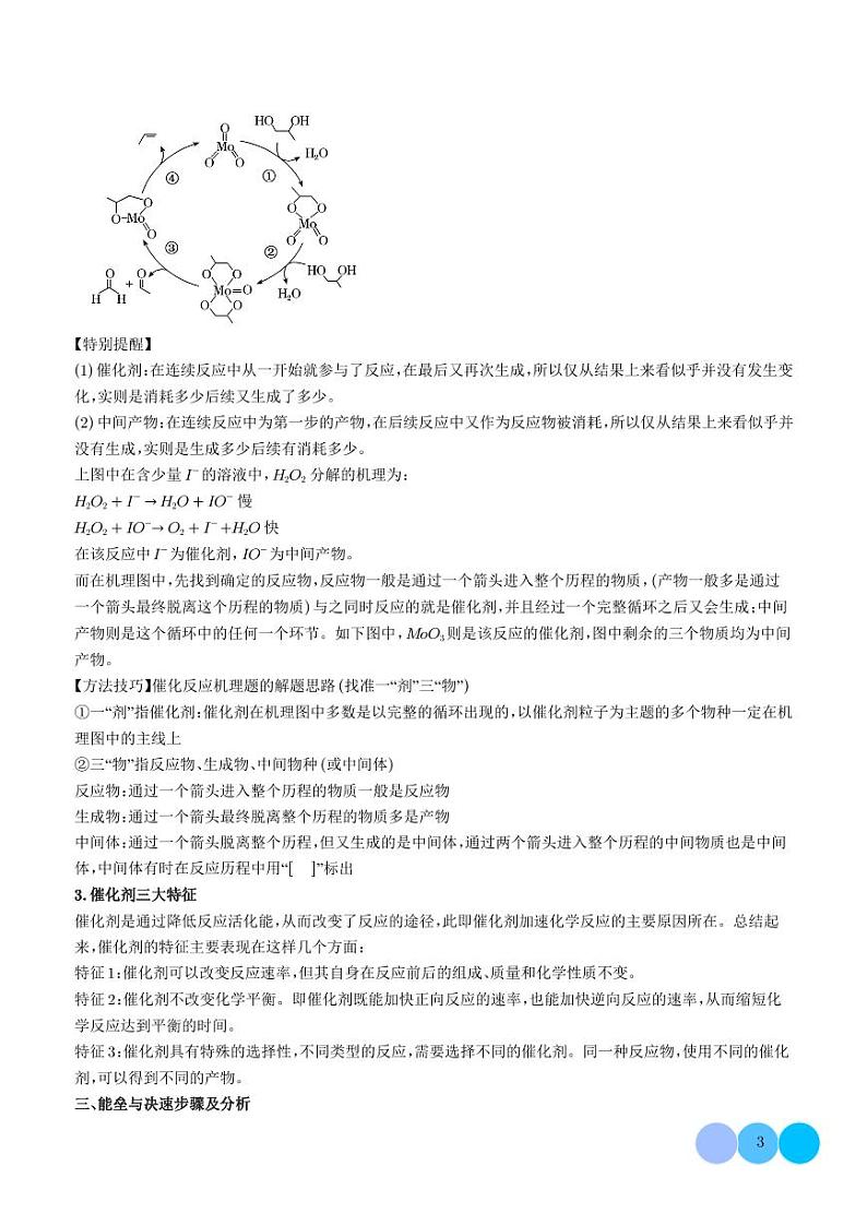 化学反应机理、历程、能垒图分析--2024年高考化学压轴题专项训练03