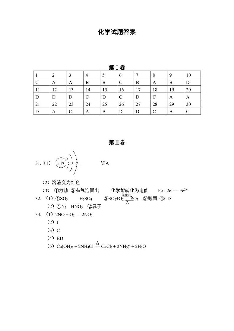 天津市部分中学2023-2024学年高一下学期学业水平模拟期中考试化学试题（含答案）01