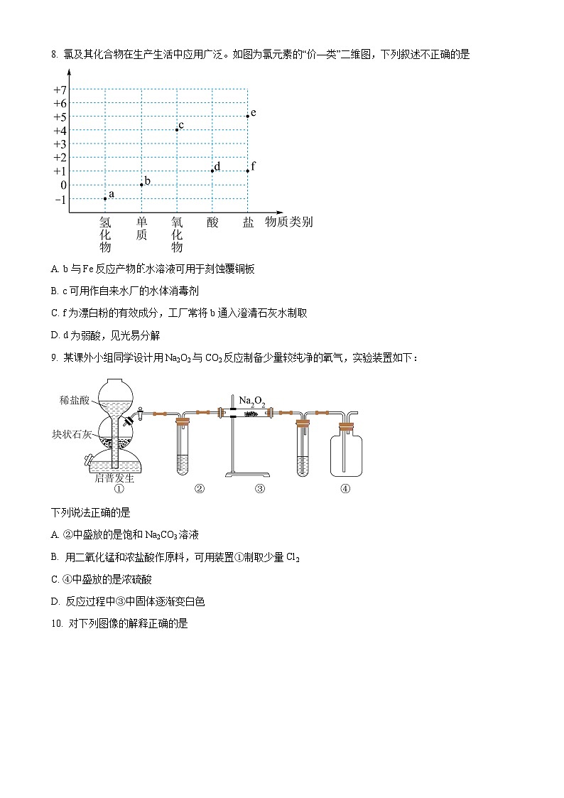 云南省昆明市师范大学附属中学2023-2024学年高一下学期第一次月考化学试题（Word版附解析）03