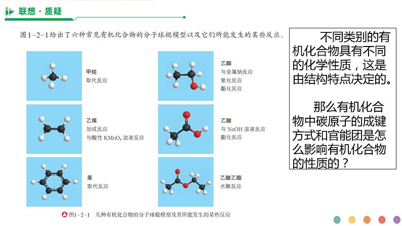 高中化学1.2 有机化合物的结构与性质 课件-鲁科版选择性必修3（共37）课件+教学设计+学案02