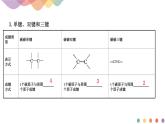 高中化学1.2 有机化合物的结构与性质 课件-鲁科版选择性必修3（共37）课件+教学设计+学案