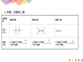 高中化学1.2 有机化合物的结构与性质 课件-鲁科版选择性必修3（共37）课件+教学设计+学案
