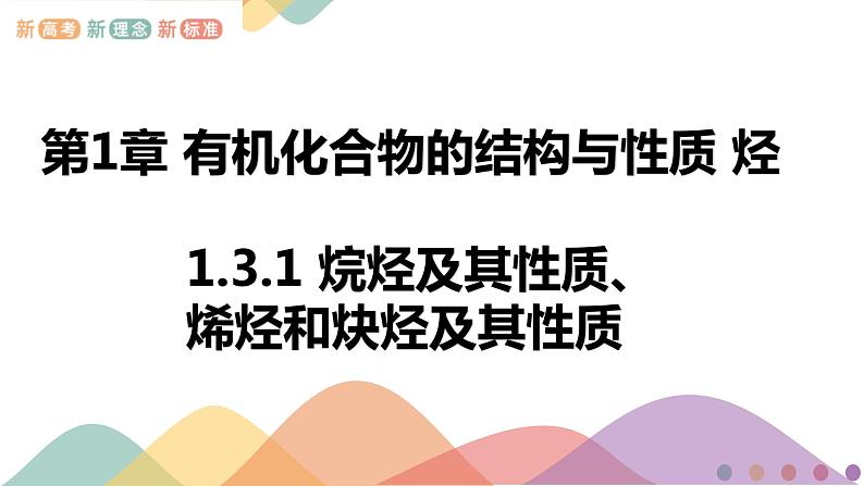 高中化学1.3.1 烷烃及其性质、烯烃和炔烃及其性质 课件-鲁科版选择性必修3（共37）课件+教学设计+学案01