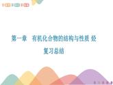 高中化學(xué)第1章章末復(fù)習(xí)  課件-魯科版高中化學(xué)選擇性必修3（共24）課件