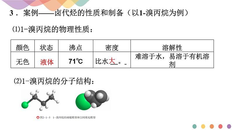 高中化学2.1.2 有机化学反应类型的应用——卤代烃的性质和制备 课件-鲁科版选择性必修3（共37）课件+教学设计+学案04