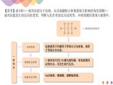 高中化学2.1.2 有机化学反应类型的应用——卤代烃的性质和制备 课件-鲁科版选择性必修3（共37）课件+教学设计+学案