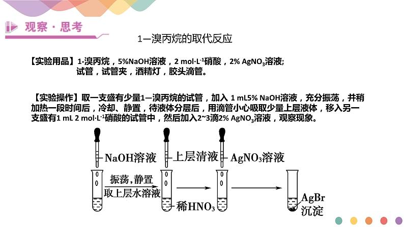 高中化学2.1.2 有机化学反应类型的应用——卤代烃的性质和制备 课件-鲁科版选择性必修3（共37）课件+教学设计+学案06