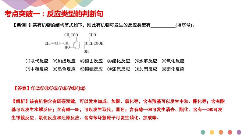 高中化学第2章章末复习 课件—鲁科版选择性必修3（共24）课件06