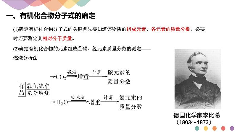 高中化学3.2  有机化合物结构的测定 课件—鲁科版选择性必修3（共32）课件+教学设计+学案06