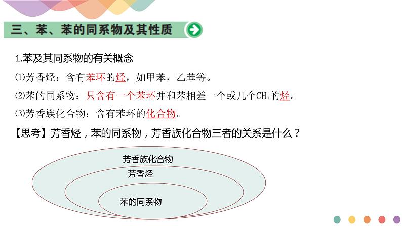 【新教材精创】1.3.2 苯、苯的同系物及其性质 课件-鲁科版选择性必修3第3页