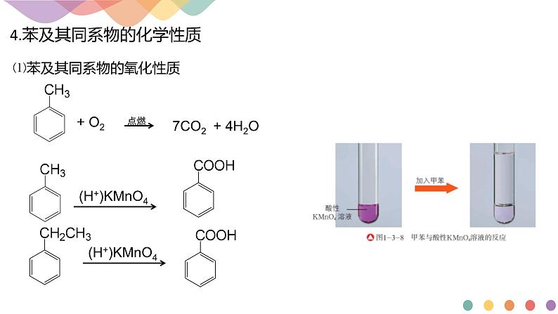 【新教材精创】1.3.2 苯、苯的同系物及其性质 课件-鲁科版选择性必修3第8页