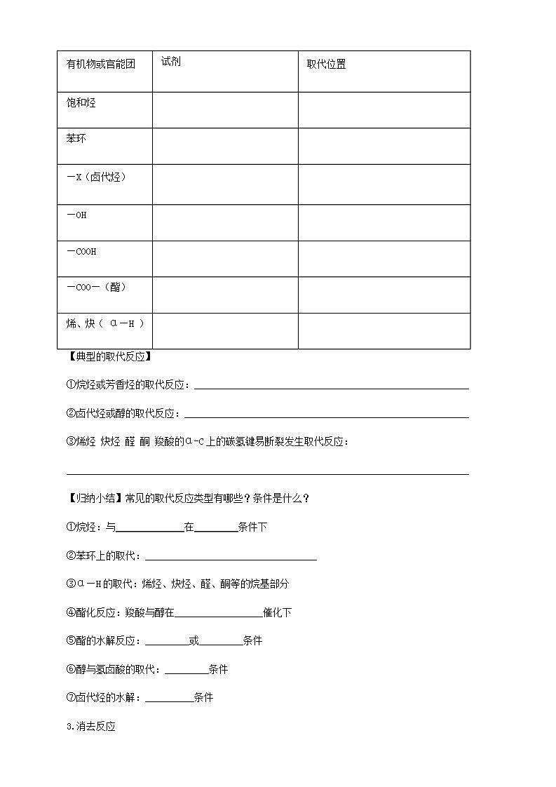 【新教材精创】2.1.1 有机化学反应的主要类型 学案—鲁科版高中化学选择性必修3第3页