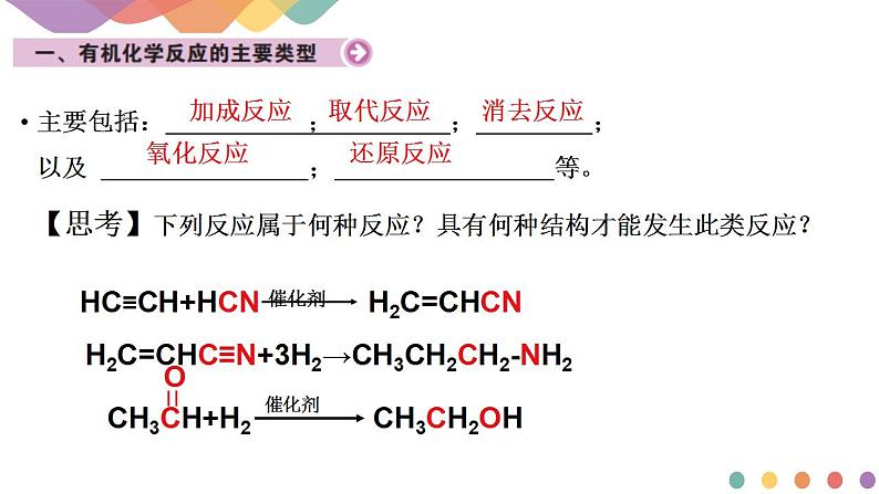 【新教材精创】2.1.1 有机化学反应的主要类型 课件-鲁科版选择性必修3（共37张PPT）第5页