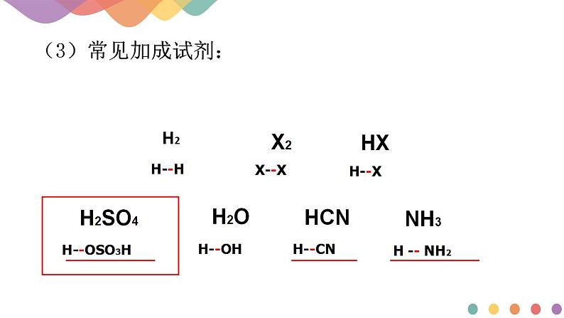 【新教材精创】2.1.1 有机化学反应的主要类型 课件-鲁科版选择性必修3（共37张PPT）第7页